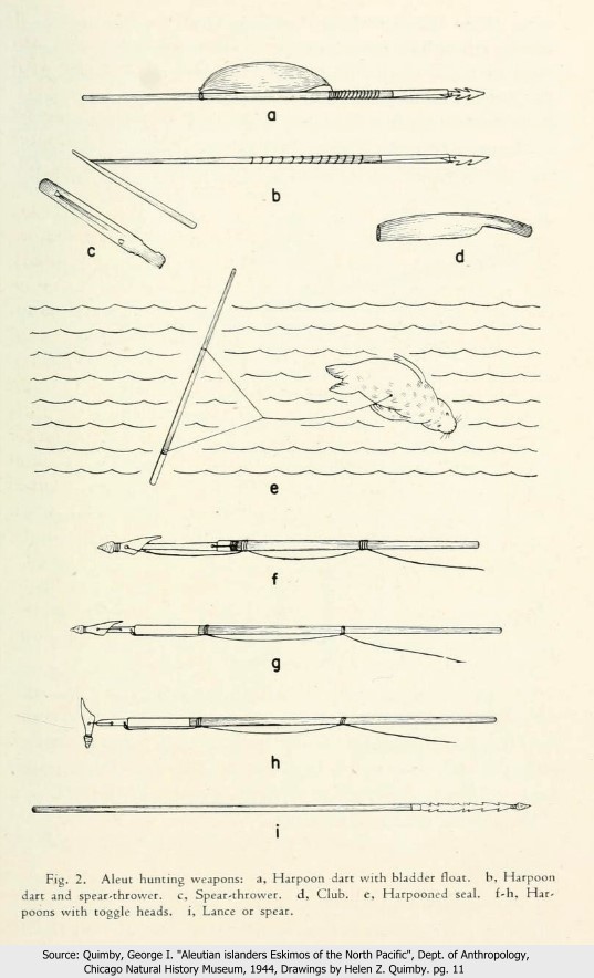 Aleut Hunting Weapons
