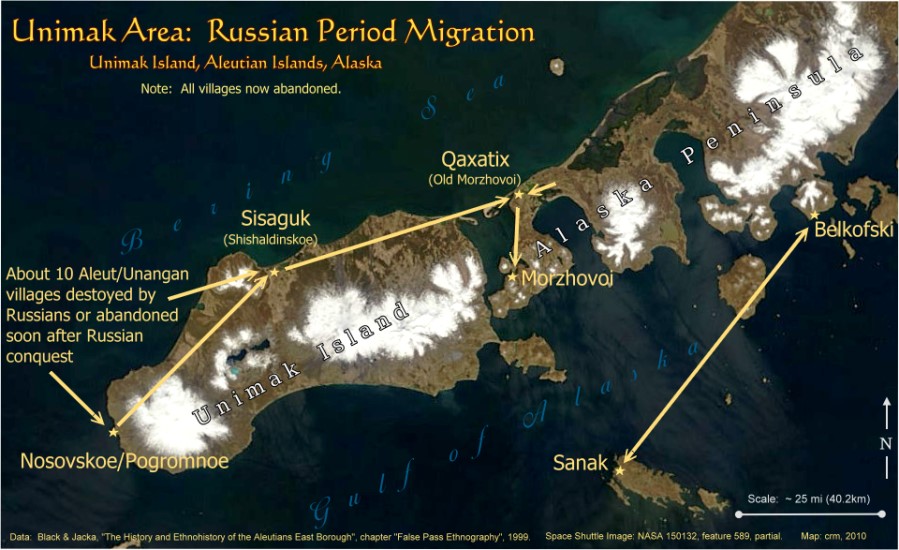 Unimak Area:  Russian Period Migration
